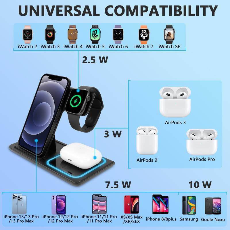 3 in 1 Wireless Charging Station for Apple15W Foldable Charging Station for Samsung Devices, Qi-Certified for Iphone 15/14/13/12/11/Pro/Max/X/Xr/Iwatch-Se/6/5/4/3/2 & Airpods, Included QC-3.0 Adapter